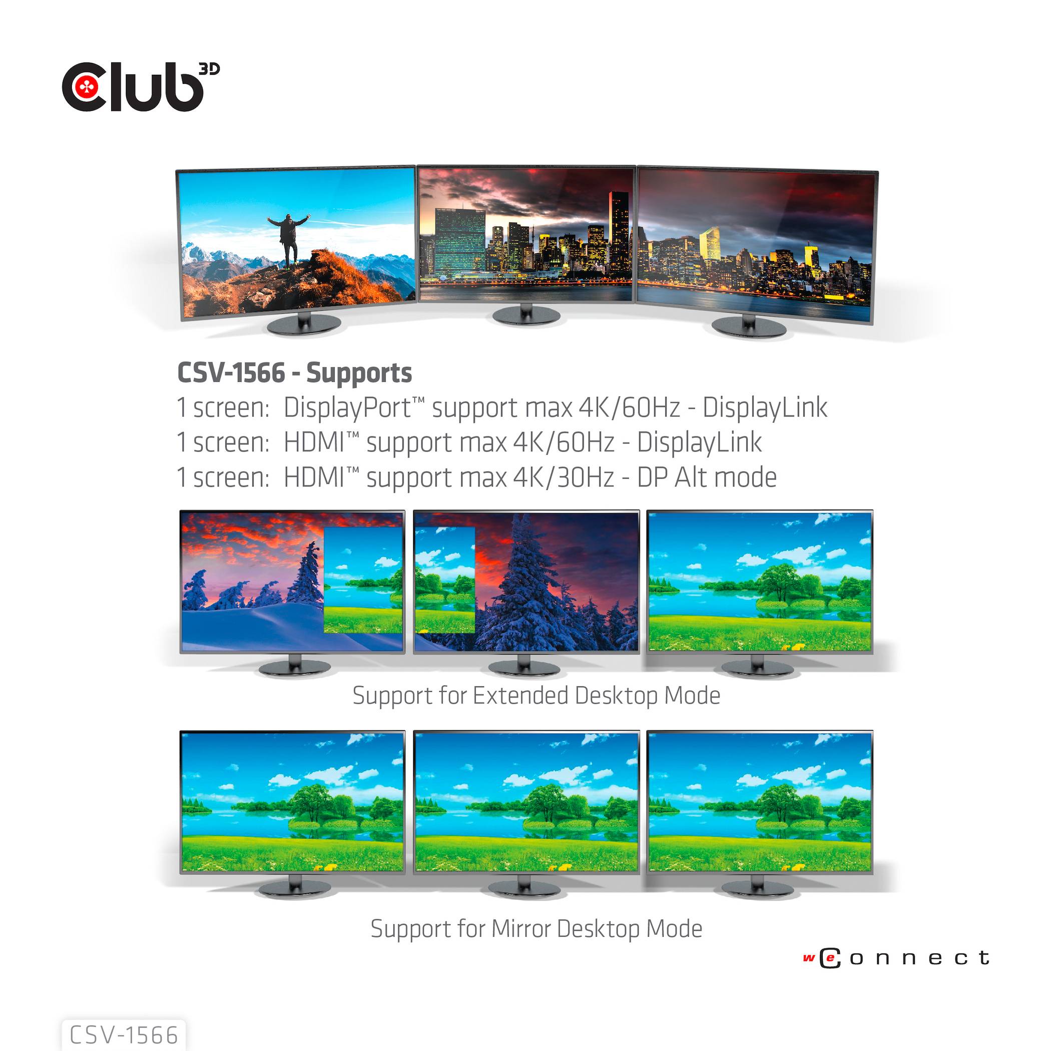 Club3D USB-C® Dockingstation 4K ChargingDock USB-C Passend für Marke Dockingstations: Club 3D integrierter Kartenleser, USB-C®