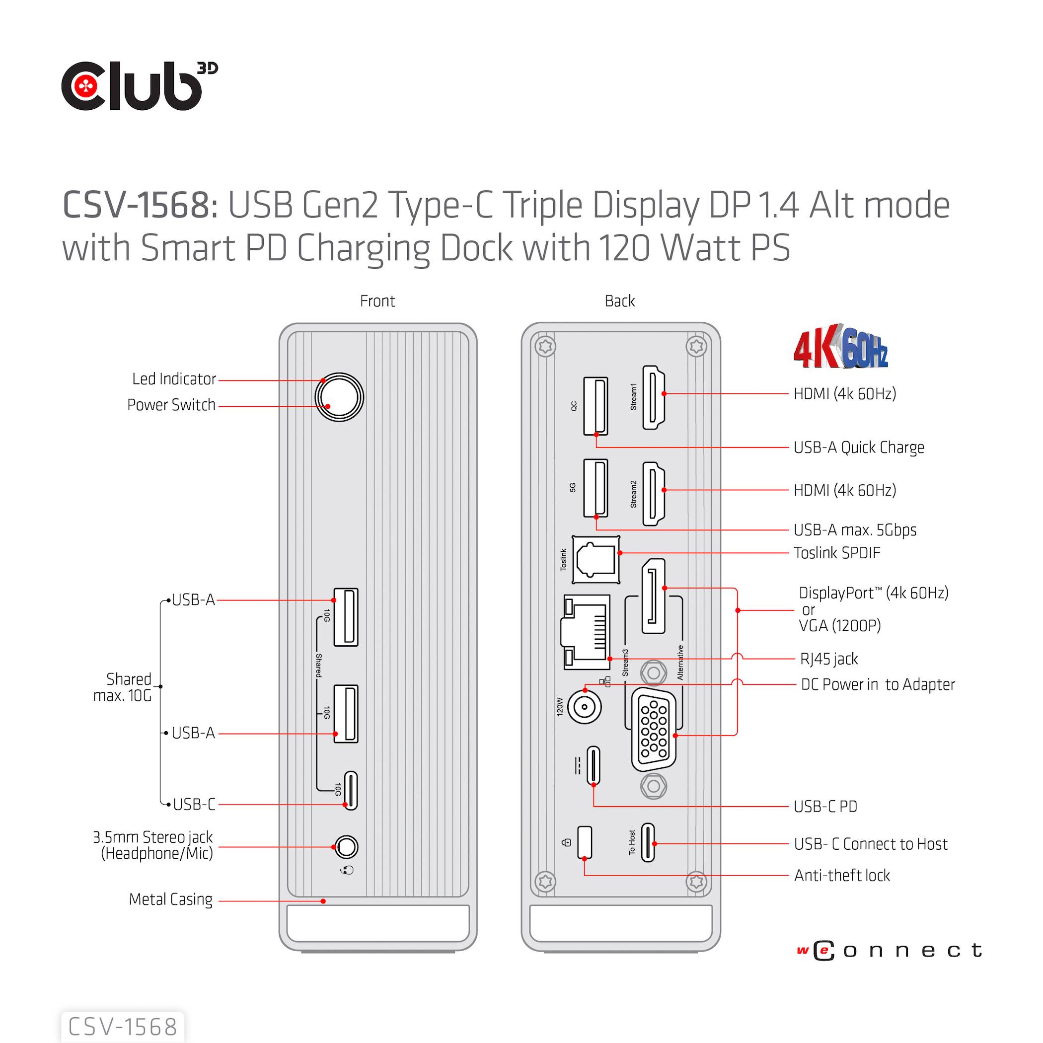 Club3D USB-C® Dockingstation 4K ChargingDock USB-C Passend für Marke Dockingstations: Club 3D USB-C® Power Delivery