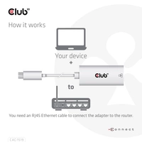 Club3D Adapter USB 3.2 Typ C - RJ-45 Adapter 10 / 100 / 1000MBit/s USB-C®, RJ45 Club3D Adapter USB 3.2 Typ C - RJ-45 Adapter 10 / 100 / 1000MBit/s USB-C®, RJ45