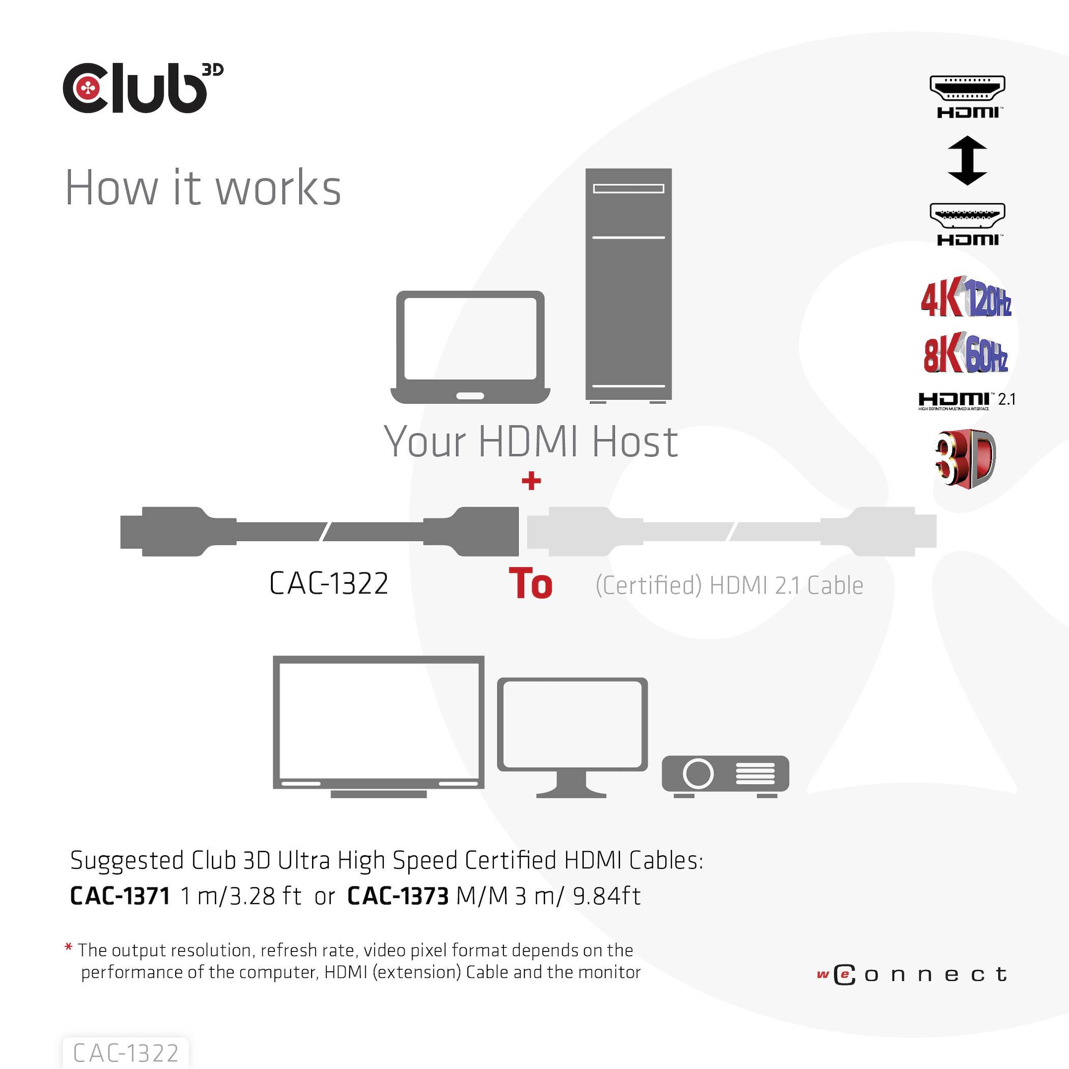 Club3D HDMI Anschlusskabel HDMI-A Stecker, HDMI-A Buchse 1.00m Schwarz CAC-1322 HDMI-Kabel