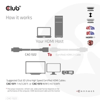 Club3D HDMI Anschlusskabel HDMI-A Stecker, HDMI-A Buchse 1.00m Schwarz CAC-1322 HDMI-Kabel Club3D HDMI Anschlusskabel HDMI-A Stecker, HDMI-A Buchse 1.00m Schwarz CAC-1322 HDMI-Kabel