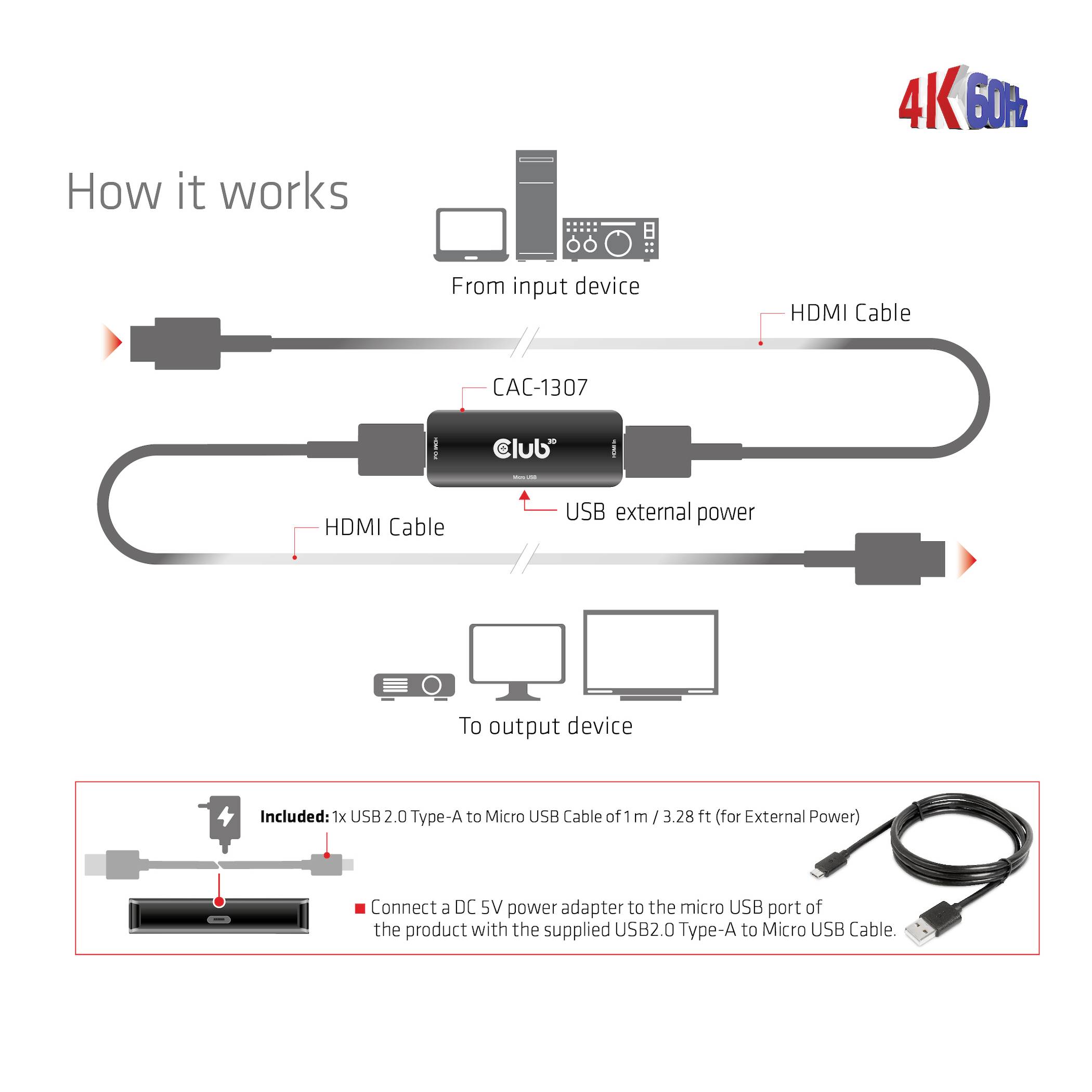 Club3D CAC-1307 HDMI®, Micro USB Repeater