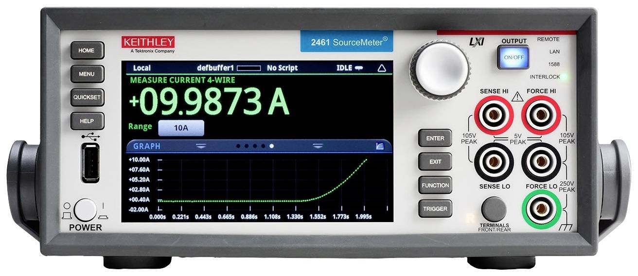 Ein elektronisches Messgerät zeigt auf dem Display '09.9873 A' im Modus 4-Draht-Strommessung an. Darunter ist ein Diagramm zu sehen.