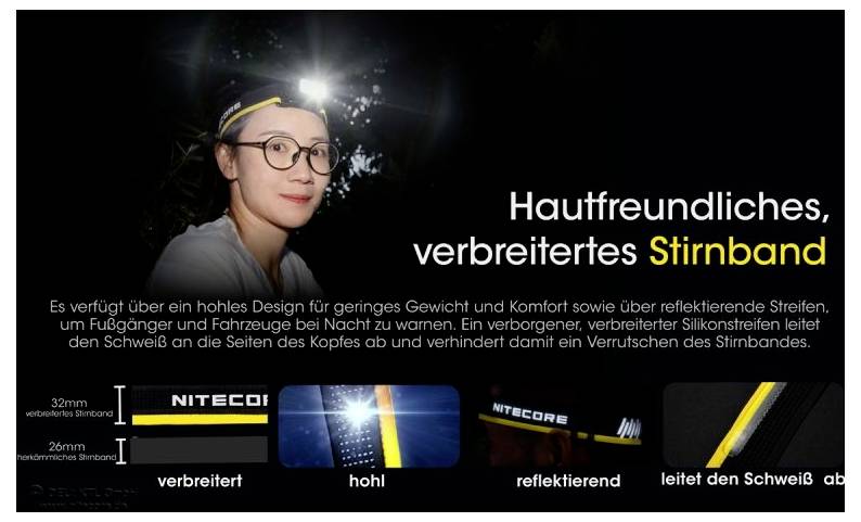 NiteCore NU40 LED Stirnlampe akkubetrieben 1000lm NC-NU40
