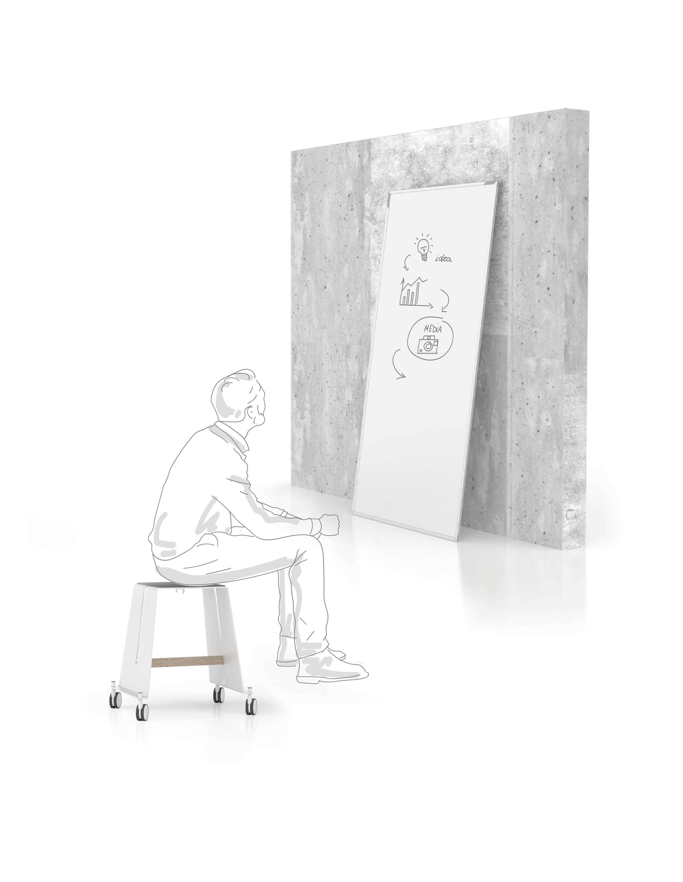 Magnetoplan Whiteboard Set "Design Thinking" Weiß speziallackiert Beide Seiten nutzbar