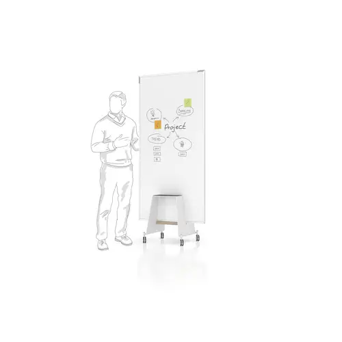 Magnetoplan Whiteboard Set "Design Thinking" Weiß speziallackiert Beide Seiten nutzbar Magnetoplan Whiteboard Set "Design Thinking" Weiß speziallackiert Beide Seiten nutzbar