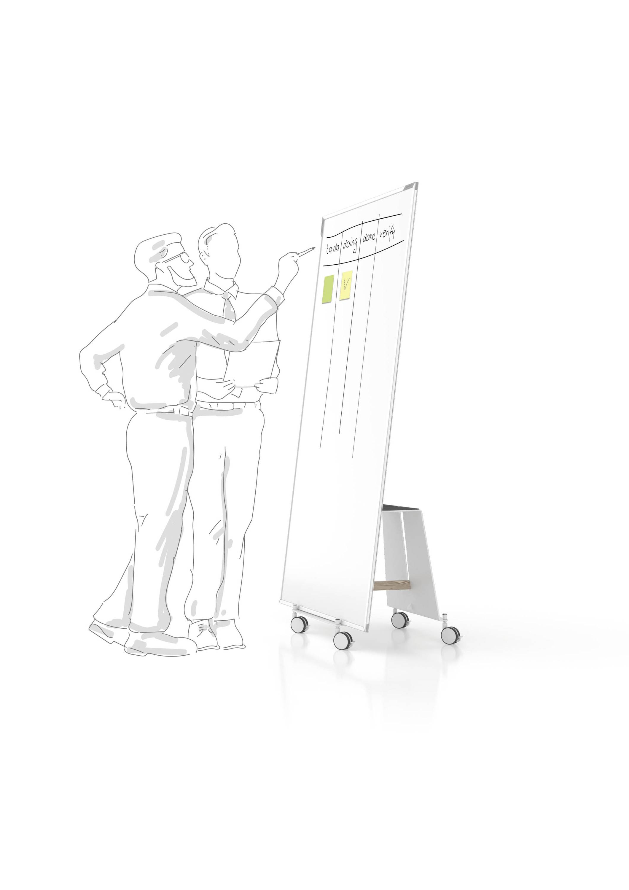 Magnetoplan Whiteboard Set "Design Thinking" Weiß speziallackiert Beide Seiten nutzbar