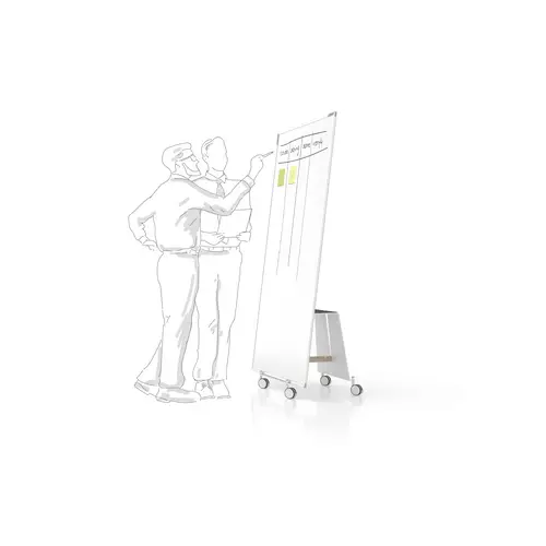 Magnetoplan Whiteboard Set "Design Thinking" Weiß speziallackiert Beide Seiten nutzbar Magnetoplan Whiteboard Set "Design Thinking" Weiß speziallackiert Beide Seiten nutzbar