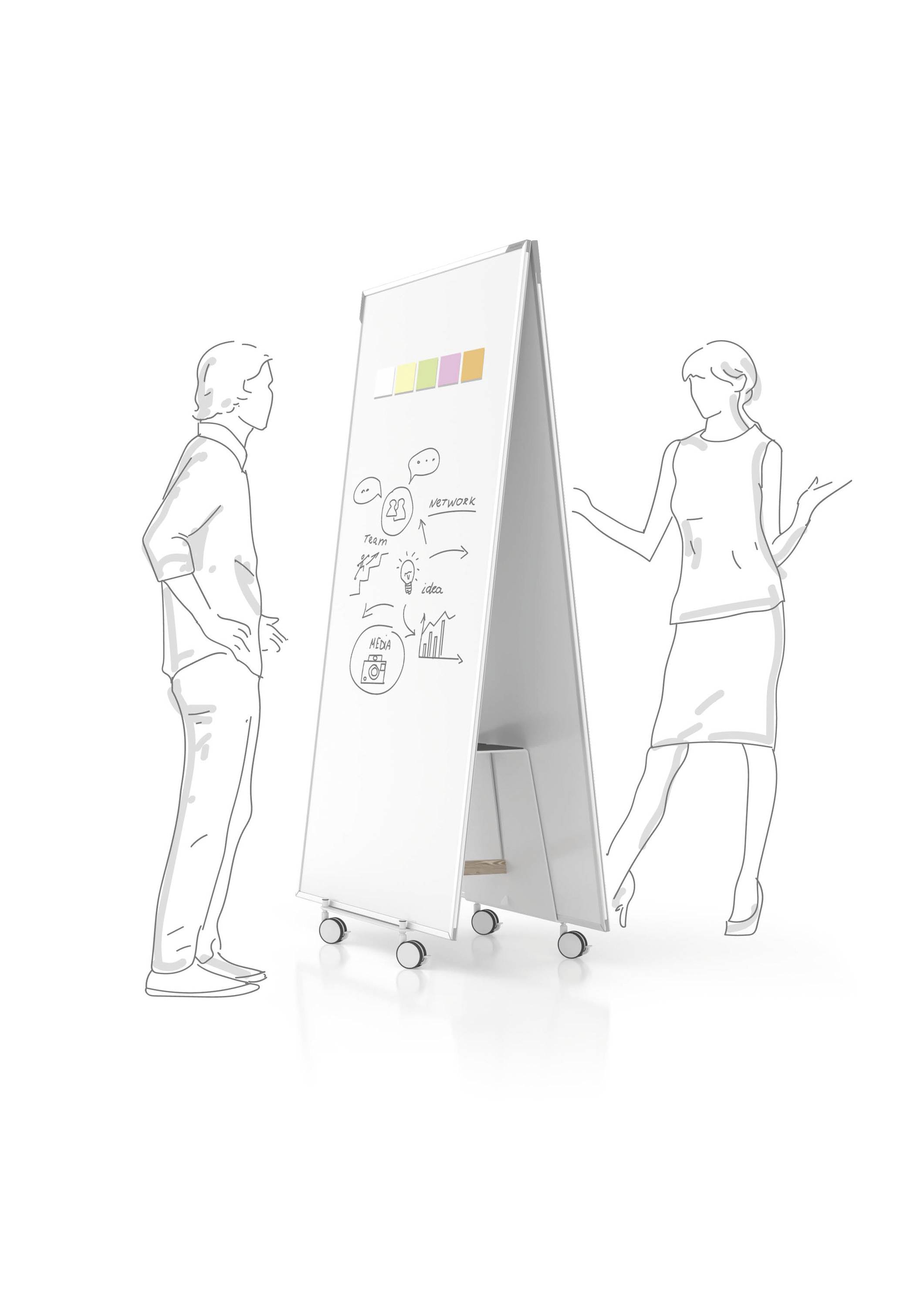 Magnetoplan Whiteboard Set "Design Thinking" Weiß speziallackiert Beide Seiten nutzbar