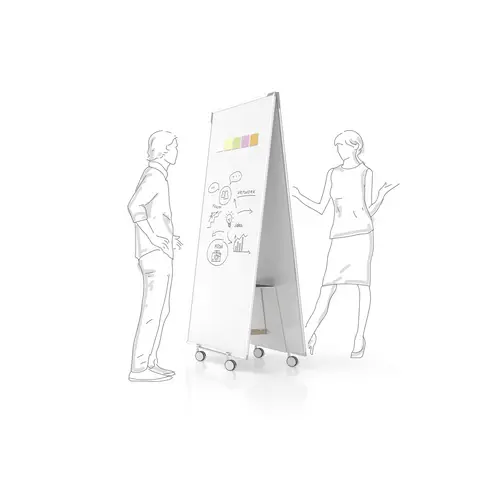 Magnetoplan Whiteboard Set "Design Thinking" Weiß speziallackiert Beide Seiten nutzbar Magnetoplan Whiteboard Set "Design Thinking" Weiß speziallackiert Beide Seiten nutzbar