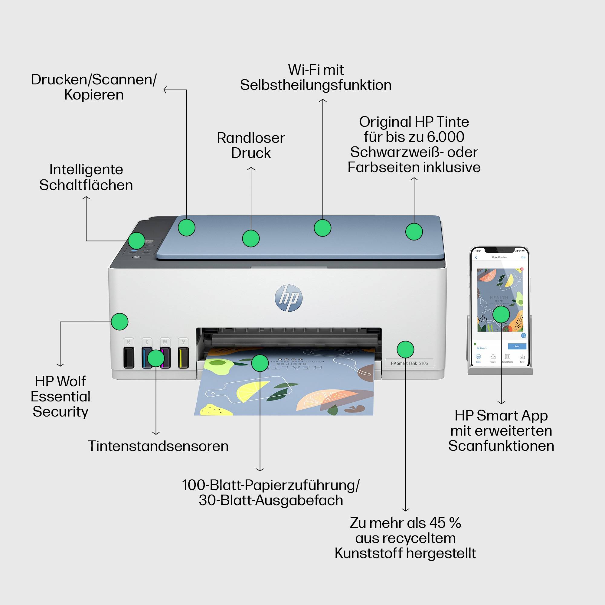 HP Smart Tank 5106 Multifunktionsdrucker Tintenstrahl Farbe A4 Drucker, Scanner, Kopierer
