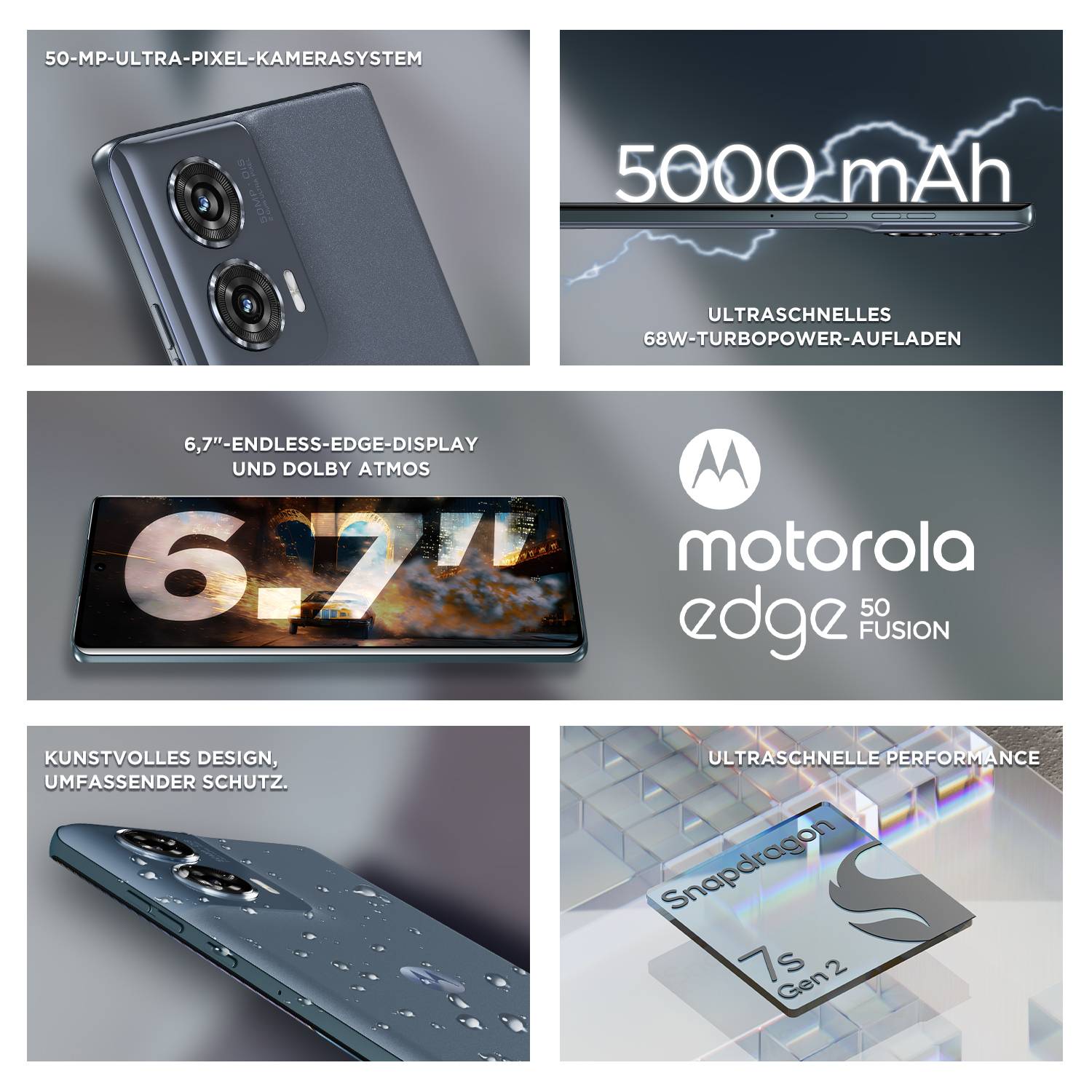 Motorola Edge 50 Fusion: 50-MP-Ultra-Pixel-Kamerasystem, 5000mAh-Akku, 68W-Turbopower-Aufladen, 6,7