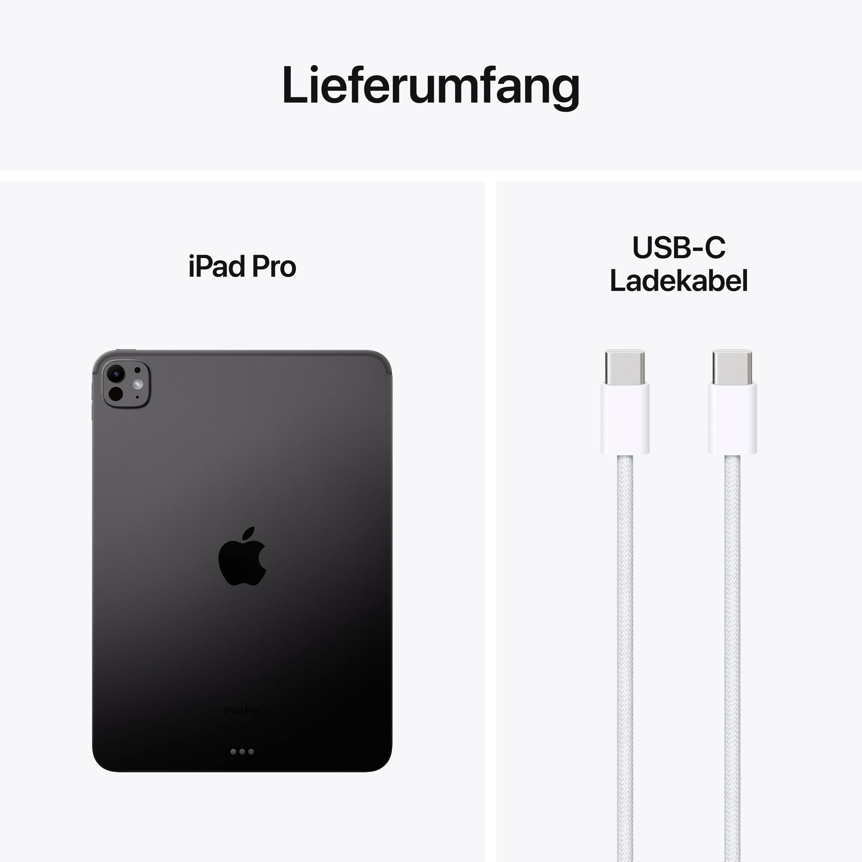 Bild zeigt einen iPad Pro und ein USB-C-Ladekabel unter der Überschrift 'Lieferumfang'.