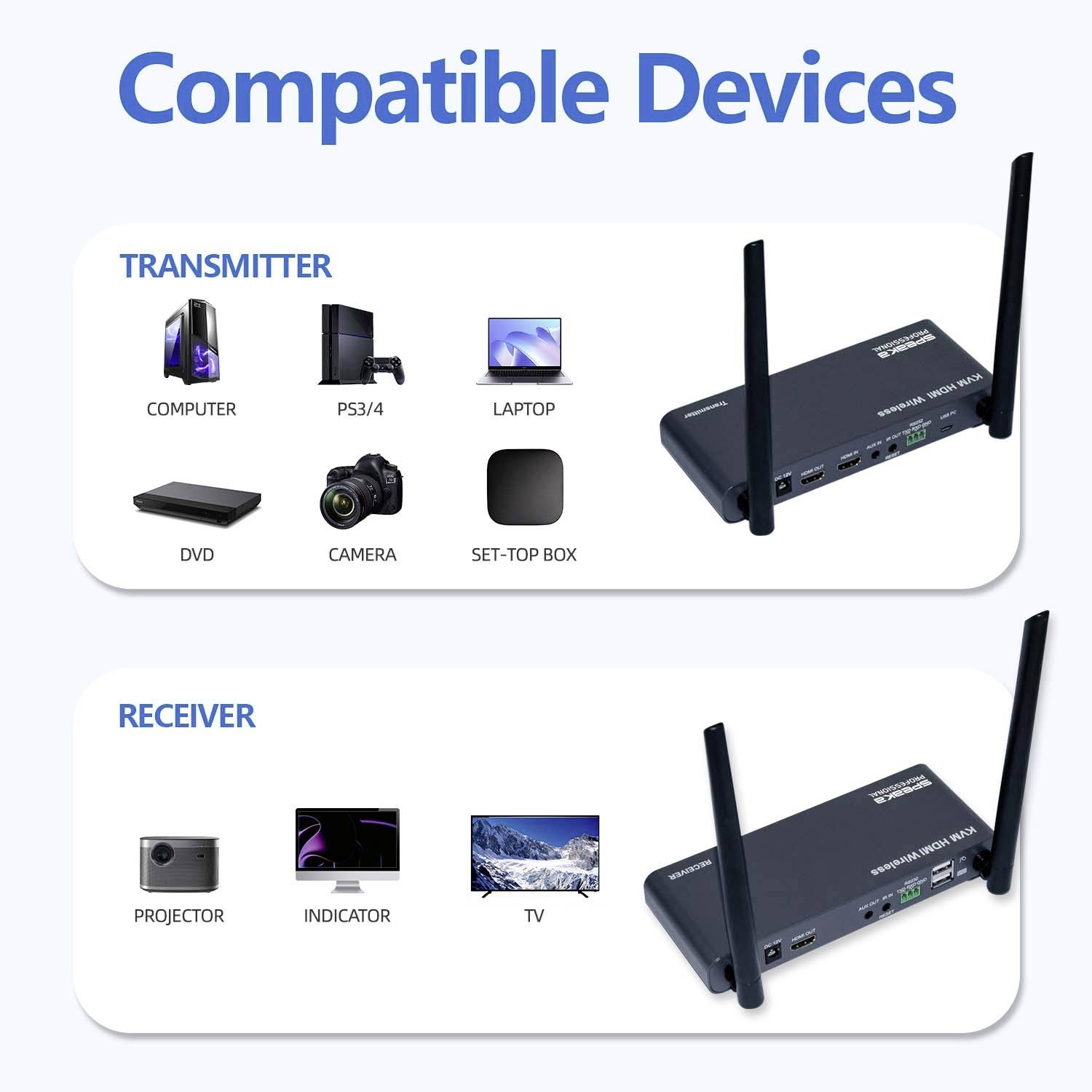 SpeaKa Professional SP-HDE-620 HDMI-Funkübertragung (Set) 100m 5GHz 3840 x 2160 Pixel KVM-Funktion (Tastatur, Bildschirm, Maus)
