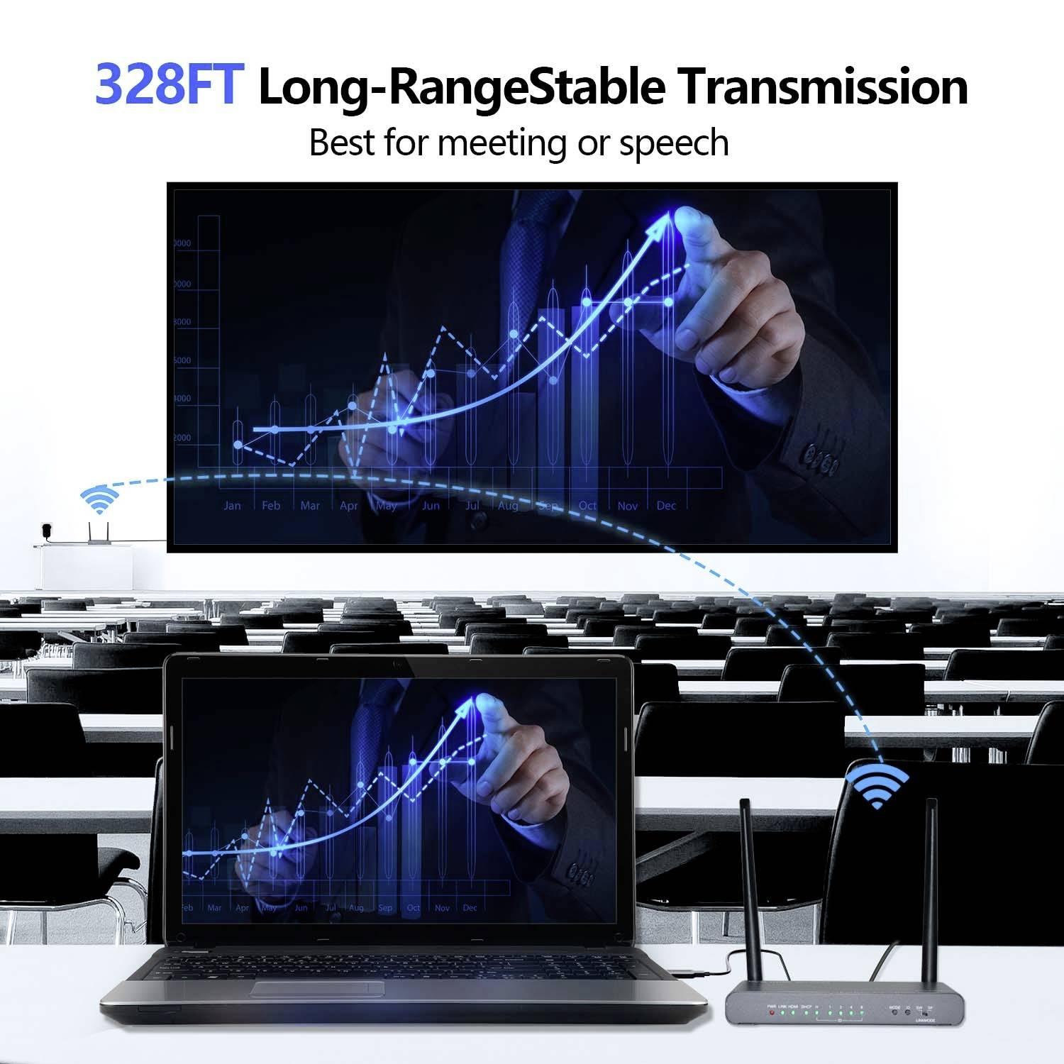 SpeaKa Professional SP-HDE-620 HDMI-Funkübertragung (Set) 100m 5GHz 3840 x 2160 Pixel KVM-Funktion (Tastatur, Bildschirm, Maus)