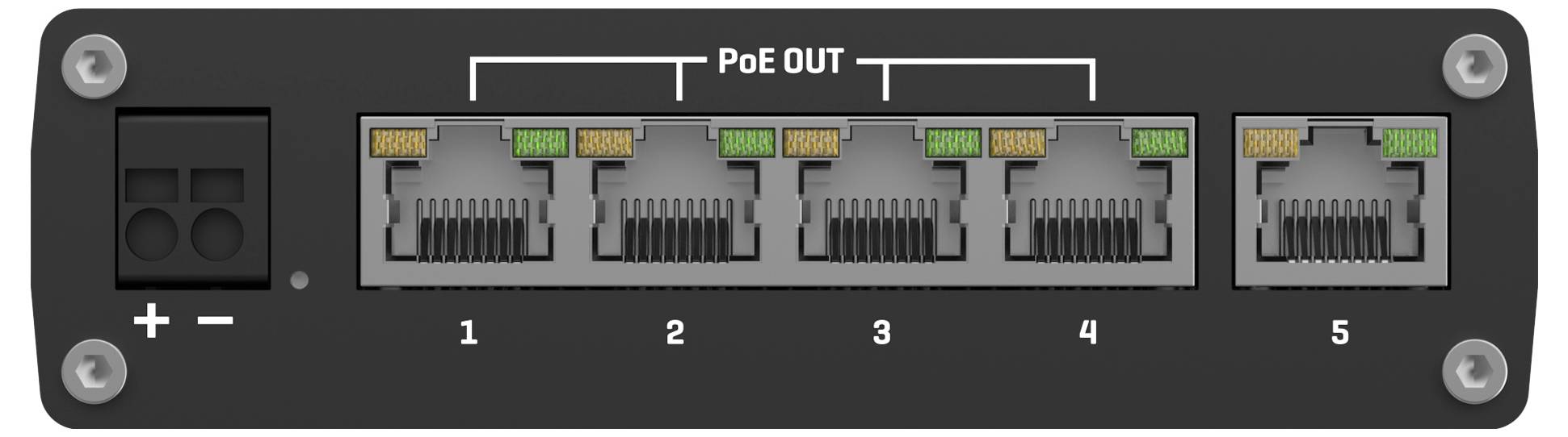 Rückseite eines PoE OUT-Geräts mit fünf Ethernet-Anschlüssen mit den Bezeichnungen 1–5, plus einen Stromeingangsanschluss und +/− Polaritätsmarkierungen.