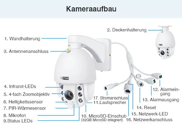 INSTAR IN-9420 14092 LAN, WLAN IP Überwachungskamera 2560 x 1440 Pixel