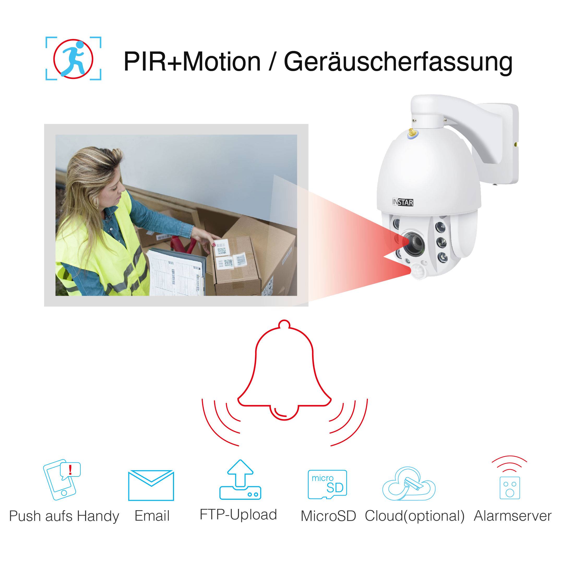 INSTAR IN-9420 14092 LAN, WLAN IP Überwachungskamera 2560 x 1440 Pixel