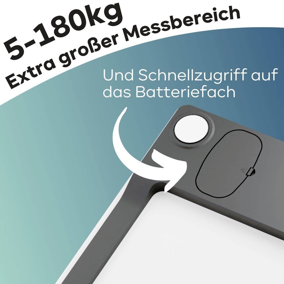 '5-180kg Extra großer Messbereich'. Zeigt ein Detail der Waagenoberfläche mit einem Fach für schnellen Batteriezugriff.