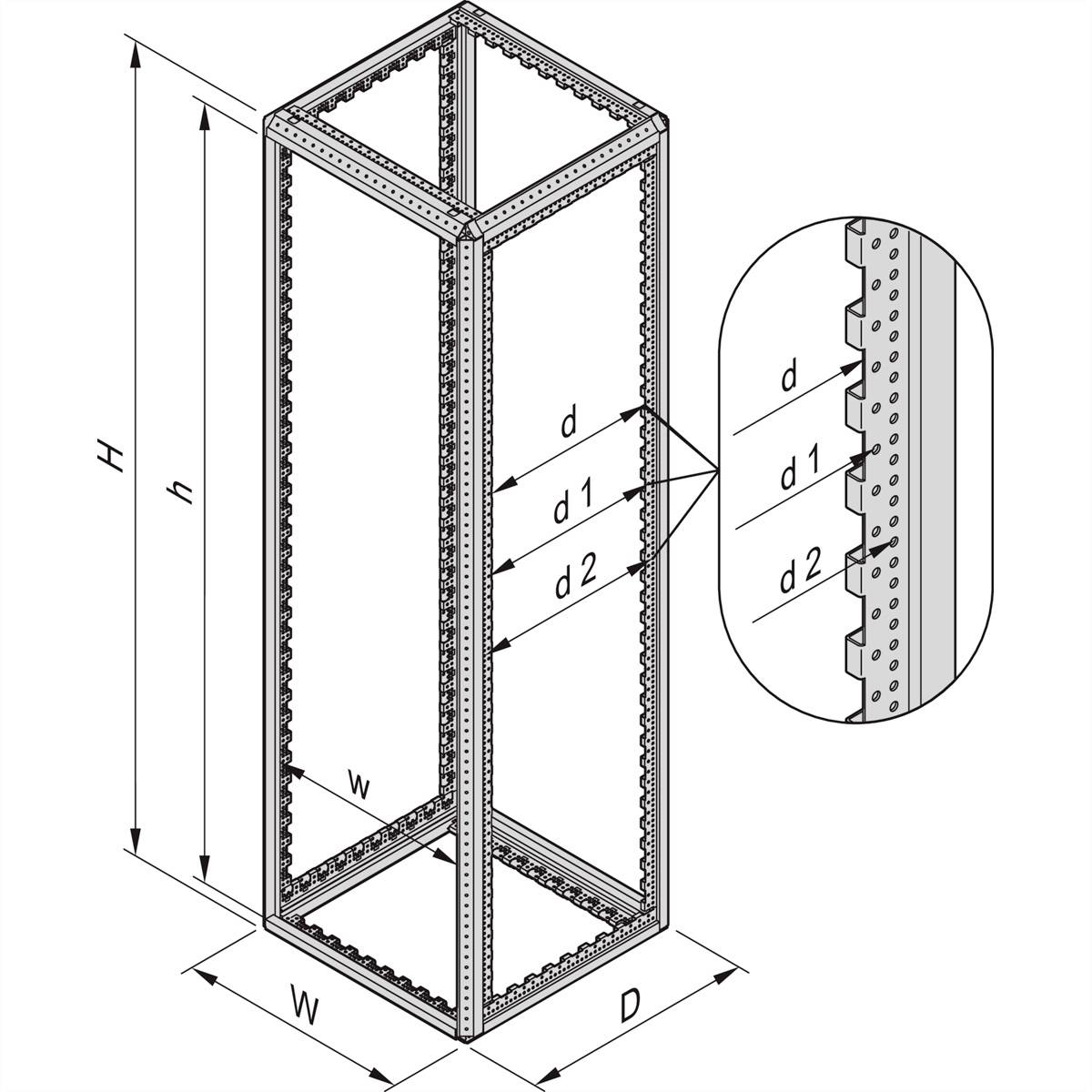 'Industrie-Rack' in Drahtgitter-Ansicht mit Maßen: Höhe (H), Breite (W) und Tiefe (D). Detailansicht zeigt Kantendicke (d).