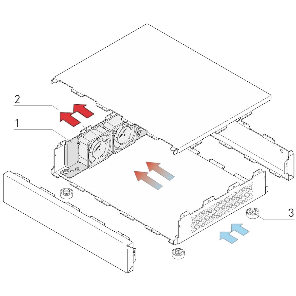 Diagramm einer Luftstromführung in einem technischen Gerät mit Anzahlen. Pfeile zeigen die Bewegungsrichtung der Luft von oben nach unten an.