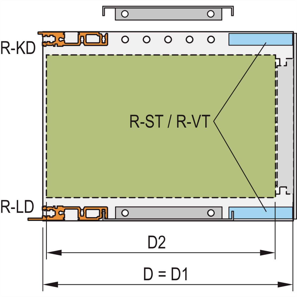 Technische Zeichnung eines rechteckigen Elements mit Farbkennzeichnung, Abmessungen D2 und D1, und Beschriftungen 'R-ST/R-VT', 'R-KD', 'R-LD'.