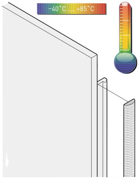 NVent SCHROFF 21102978 19 Zoll Netzwerkschrank-Dichtungssatz