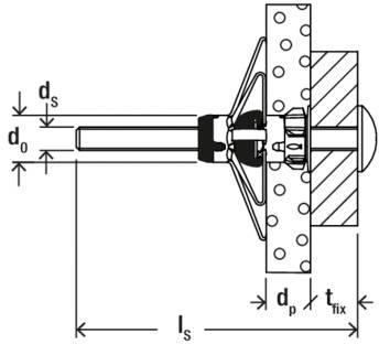 Technisches Diagramm eines Wandankersystems mit detaillierten Abmessungen: ds, do, dp, tfix, ls, zeigt Ankertiefe und Materialdicke.