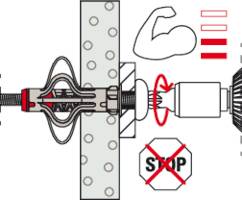 Fischer Deutschl. DUOPOWER 572925