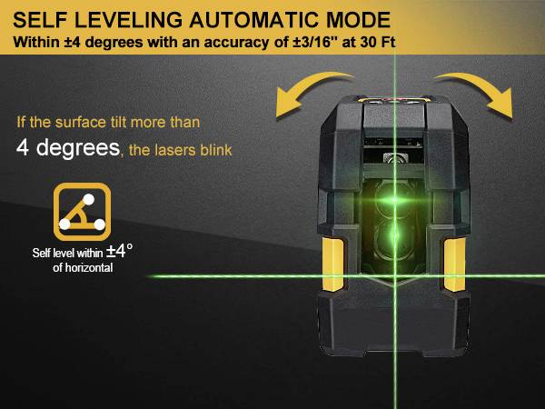 Prexiso PLC30GLIT Kreuzlinienlaser