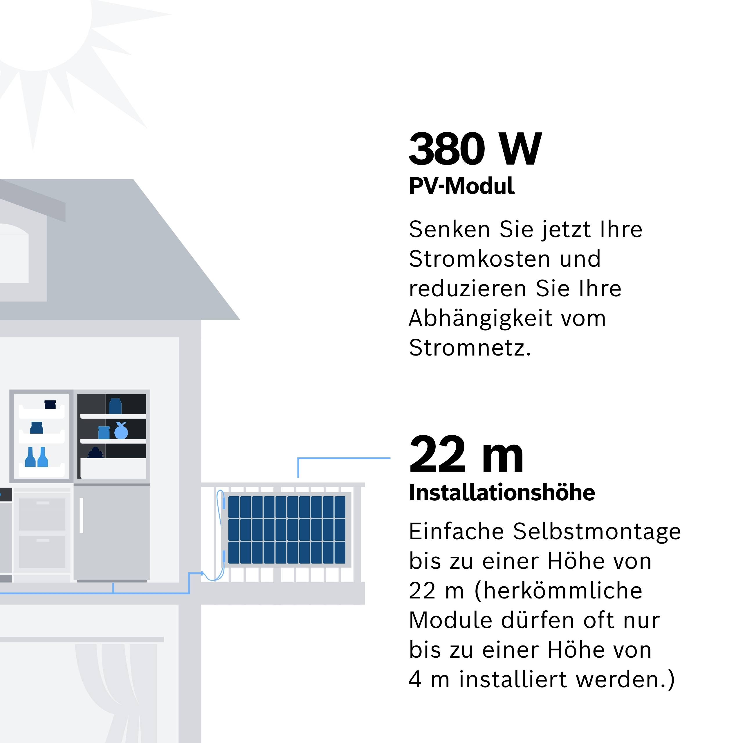 Eine Solaranlage auf dem Hausdach mit einem Pfeil zu einem Solarpanel. Text erläutert die einfache Montage und Energieeinsparung.