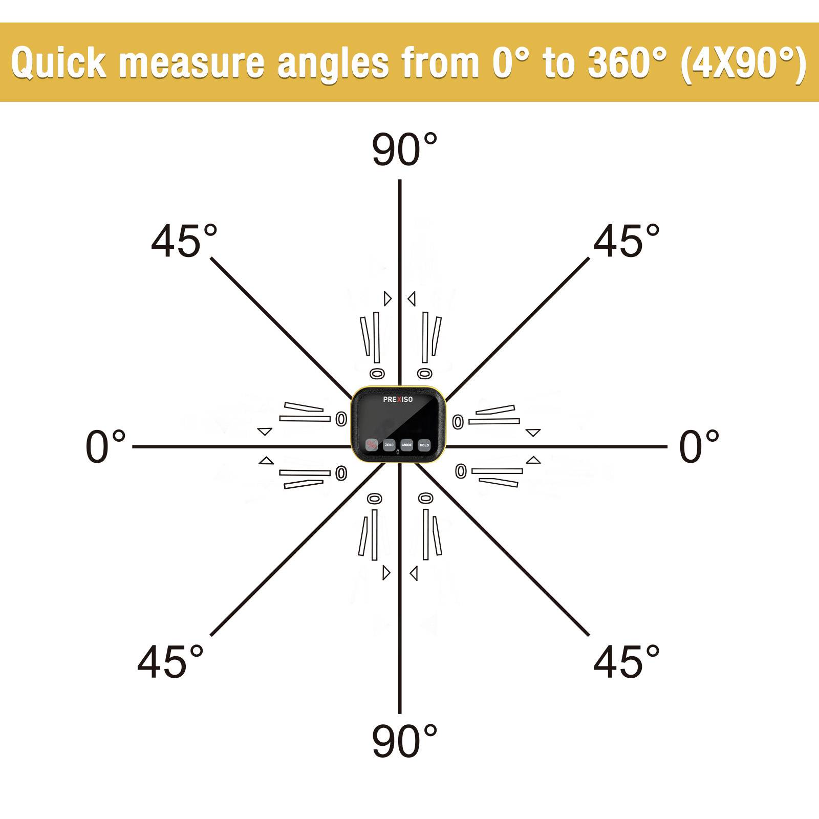 Prexiso PAG90 Winkelsucher mit Magnetfuß 90°