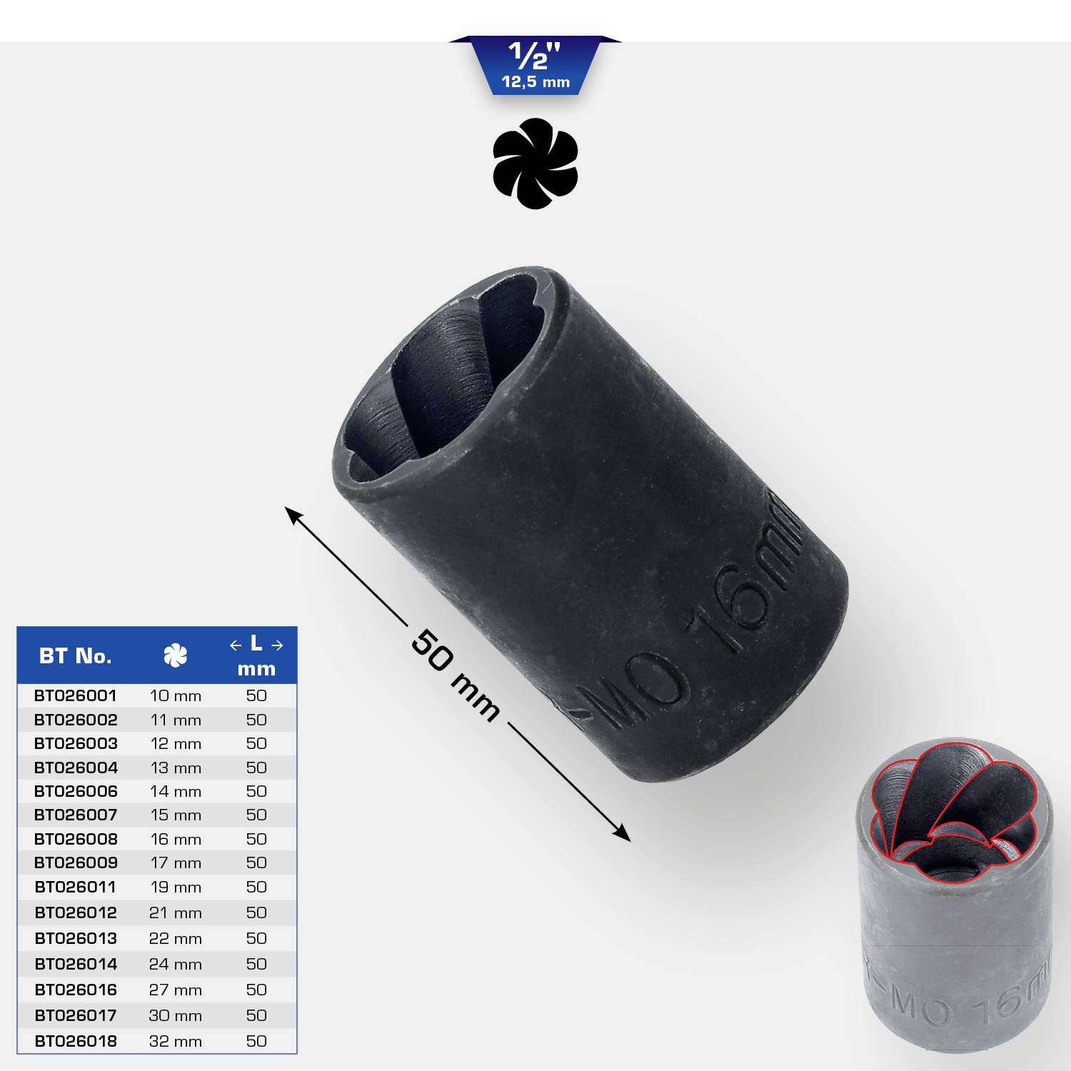 Brilliant Tools BT026017 BT026017 Stecknuss 30mm 1/2"