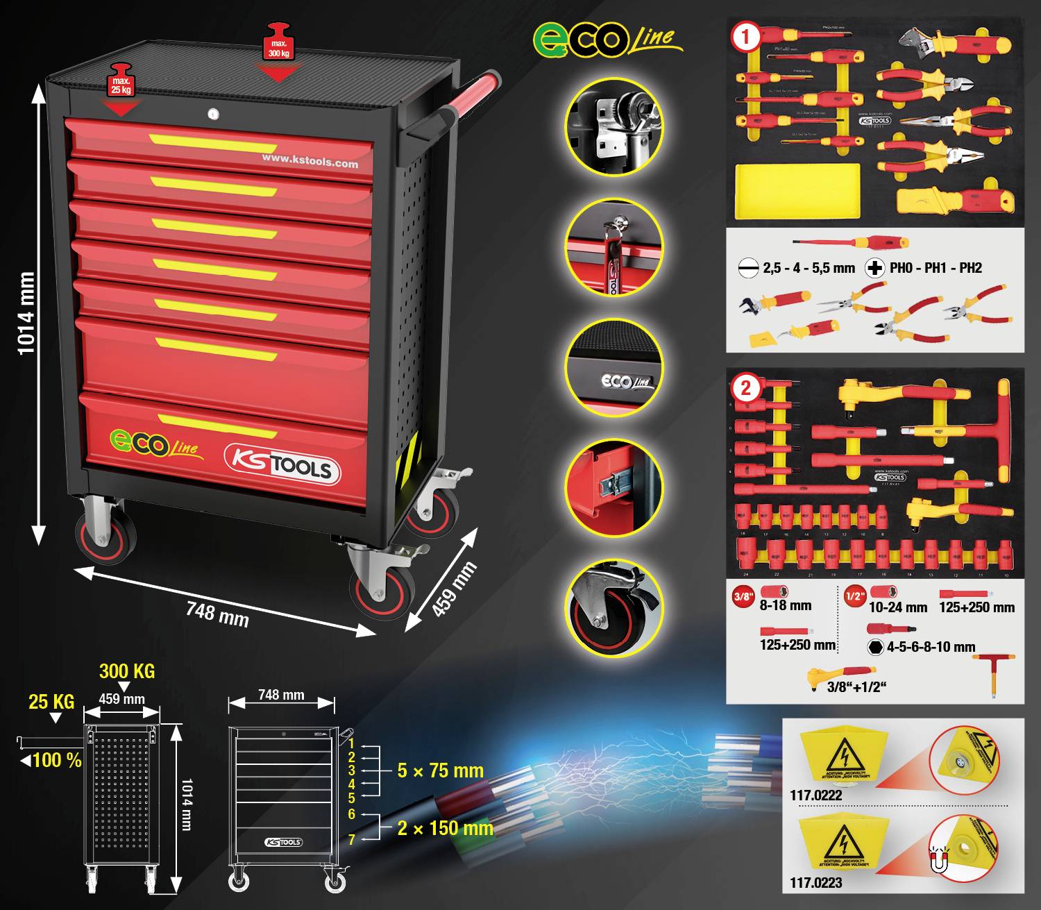 KS Tools 117.6144 Werkstattwagen