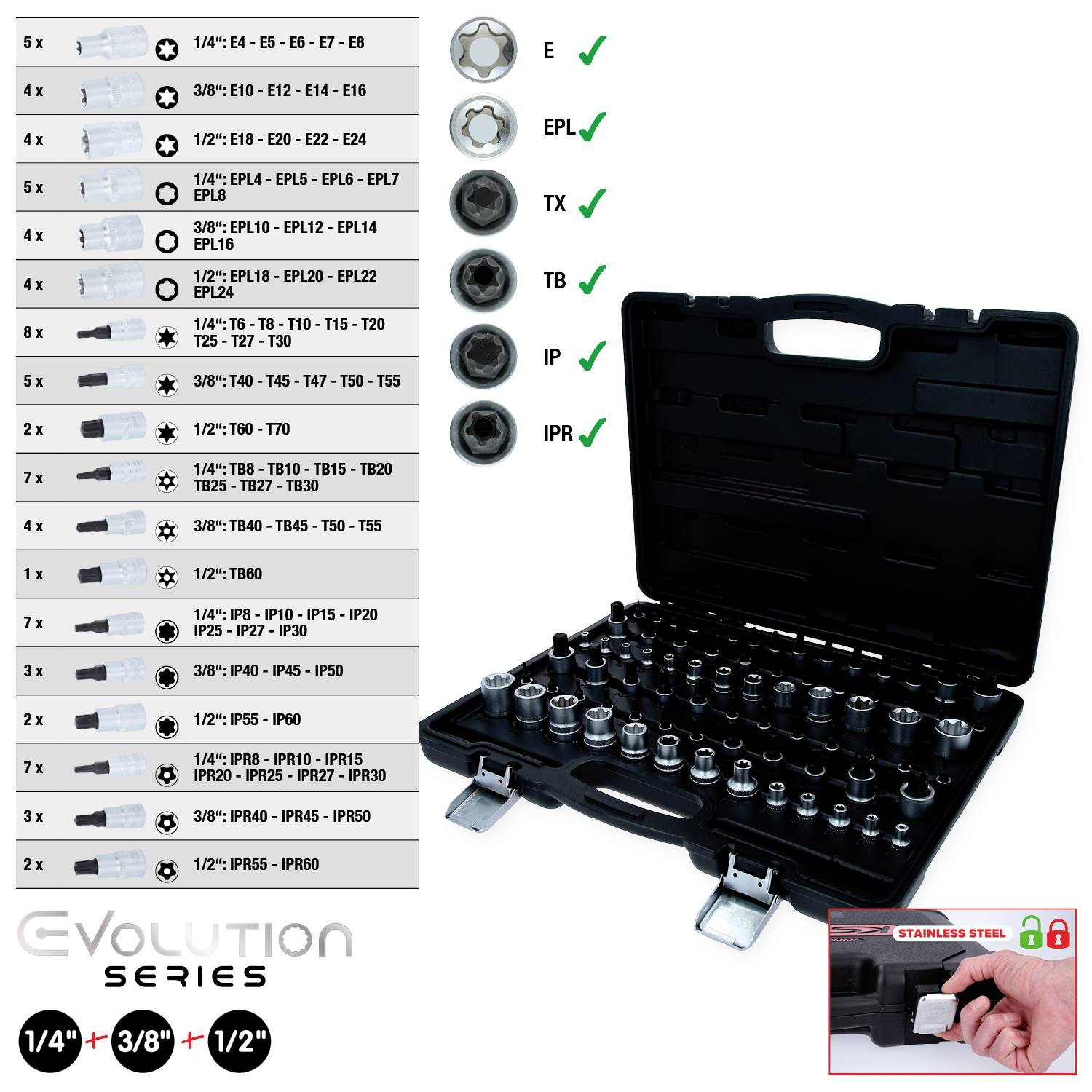 'Steckschlüsselsatz in schwarzem Koffer. Enthält diverse Stecknüsse mit EPL, TX, TB, IPR Profilen. Geeignet für 1/4