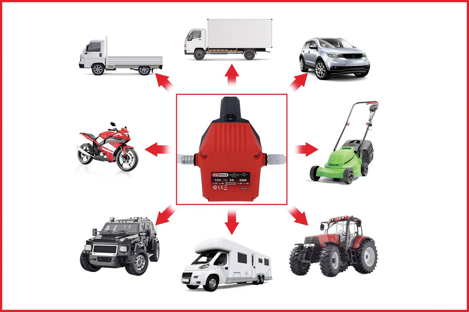 KS Tools 150.2820 Elektrische Öl-Absaug- und Umfüllpumpe