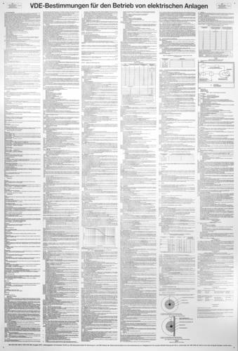 KS Tools 117.2478 117.2478 Schild VDE-Bestimmungen (B x H) 660mm x 1000mm