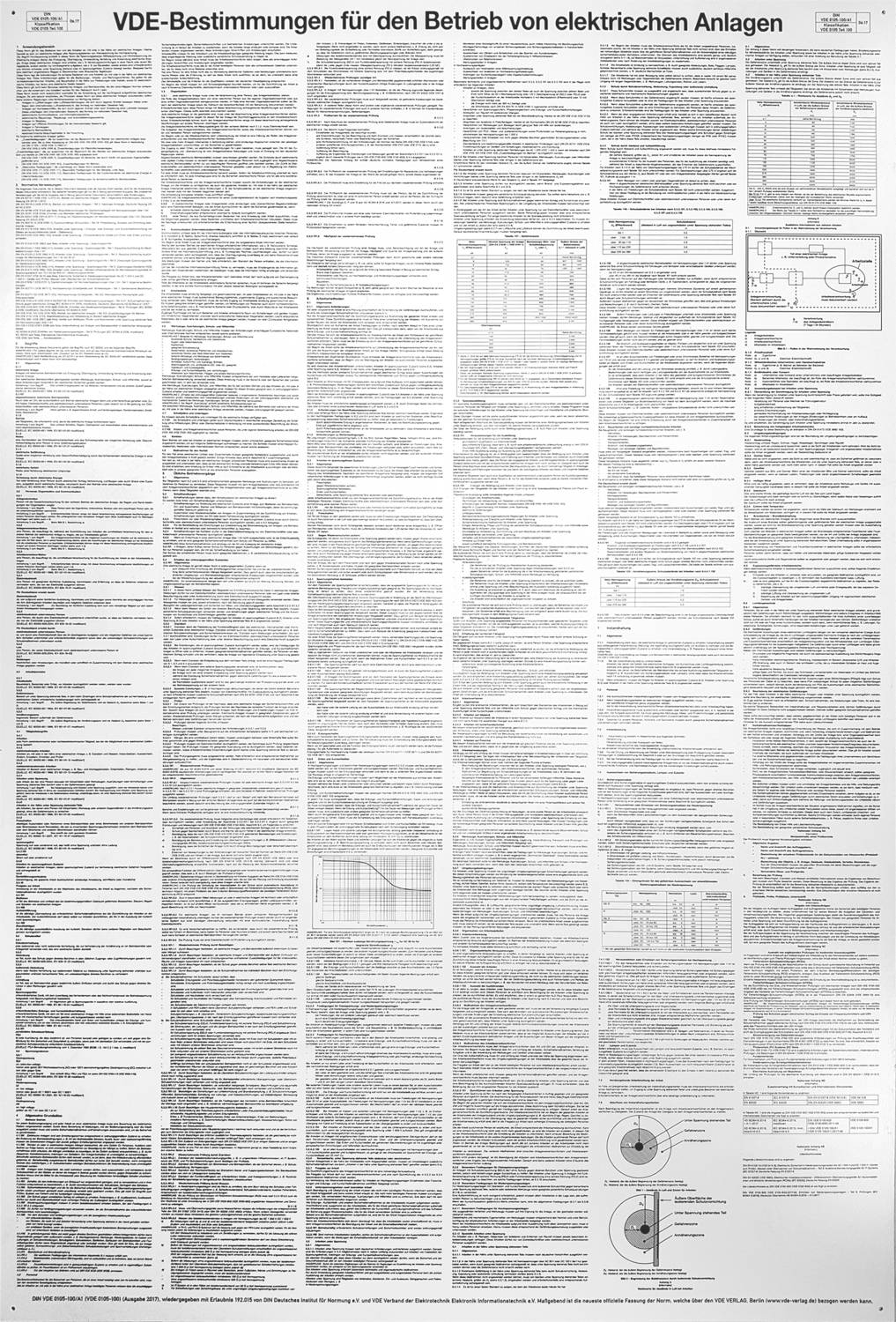 'VDE-Bestimmungen für den Betrieb von elektrischen Anlagen' zeigt detaillierte technische Informationen in mehreren Spalten und Diagrammen.
