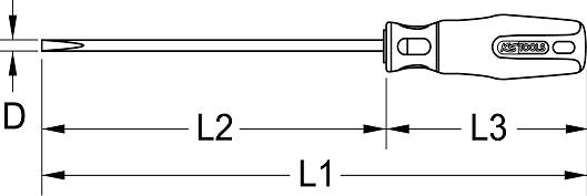 Abbildung eines Schraubendrehers mit Bezeichnungen für Gesamtlänge (L1), Klingenlänge (L2), Griff (L3) und Klingendurchmesser (D).
