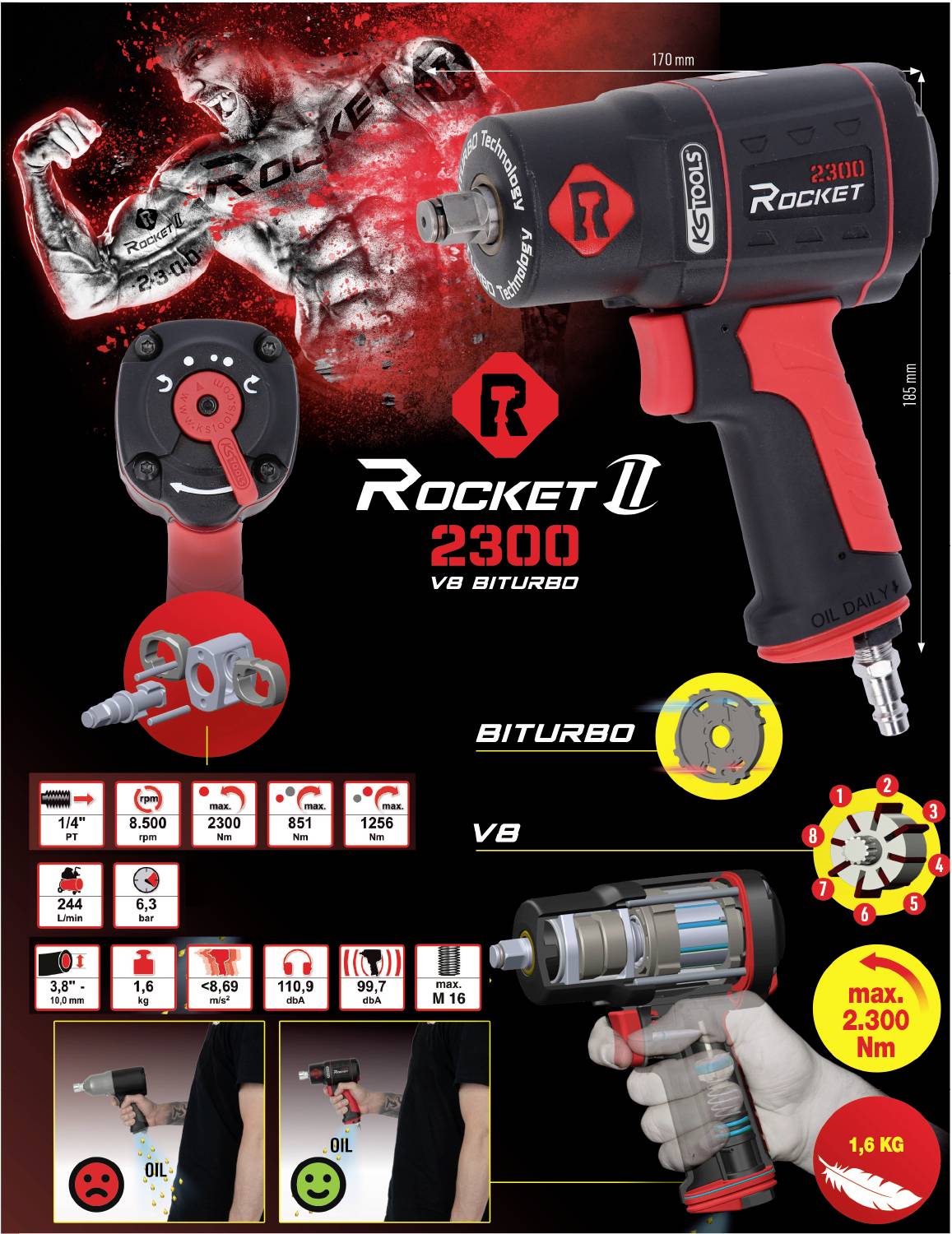 Luftschlagschrauber 'Rocket II 2300' gezeigt, mit technischen Details: maximale Drehkraft 2.300 Nm, Gewicht 1,6 kg, V8 Biturbo-System.