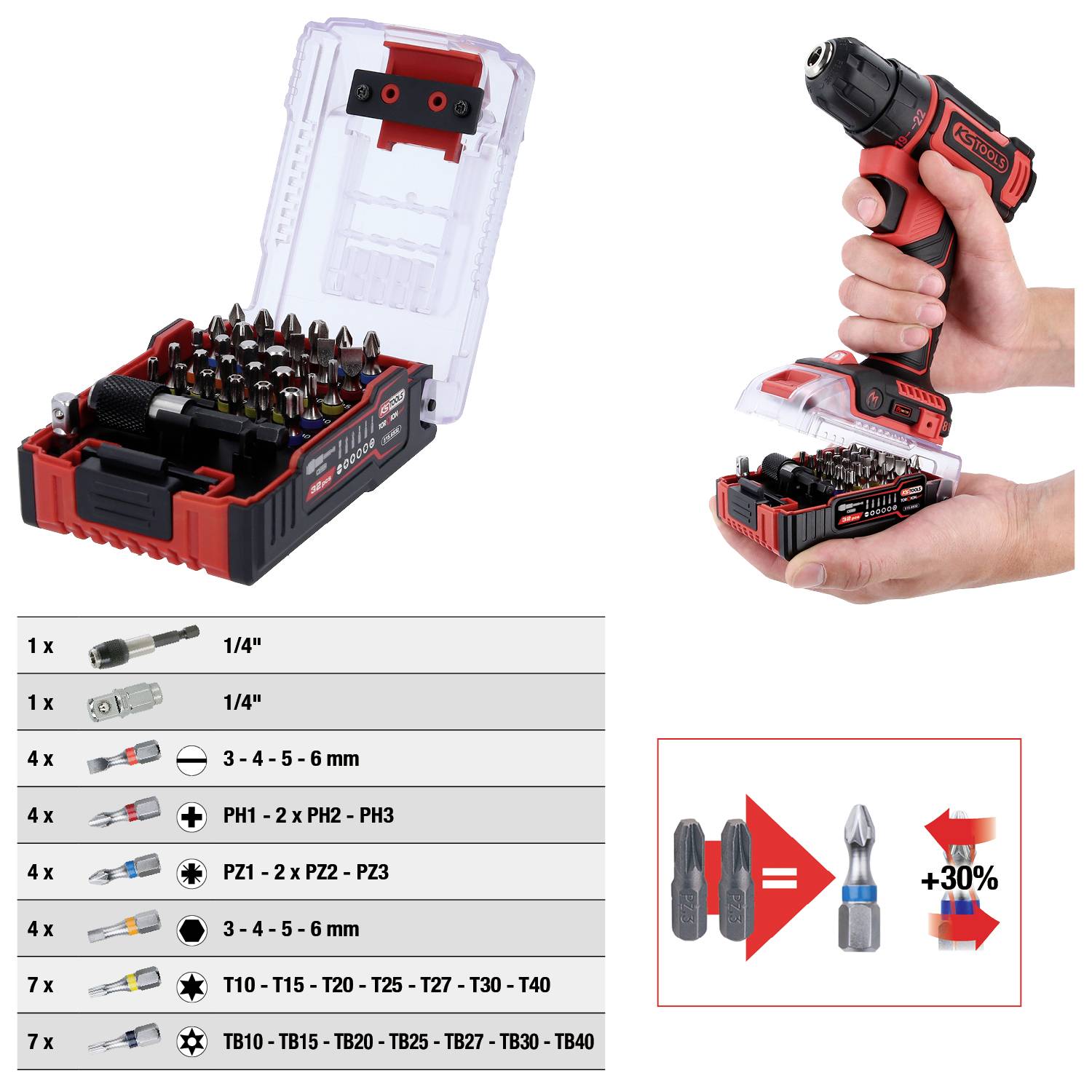 Akkuschrauber-Set mit verschiedenen Bits und Ladegerät. Enthält Kreuz-, Schlitz-, Torx- und Inbusschlüsselbits. Verbesserte Leistung um 30%.