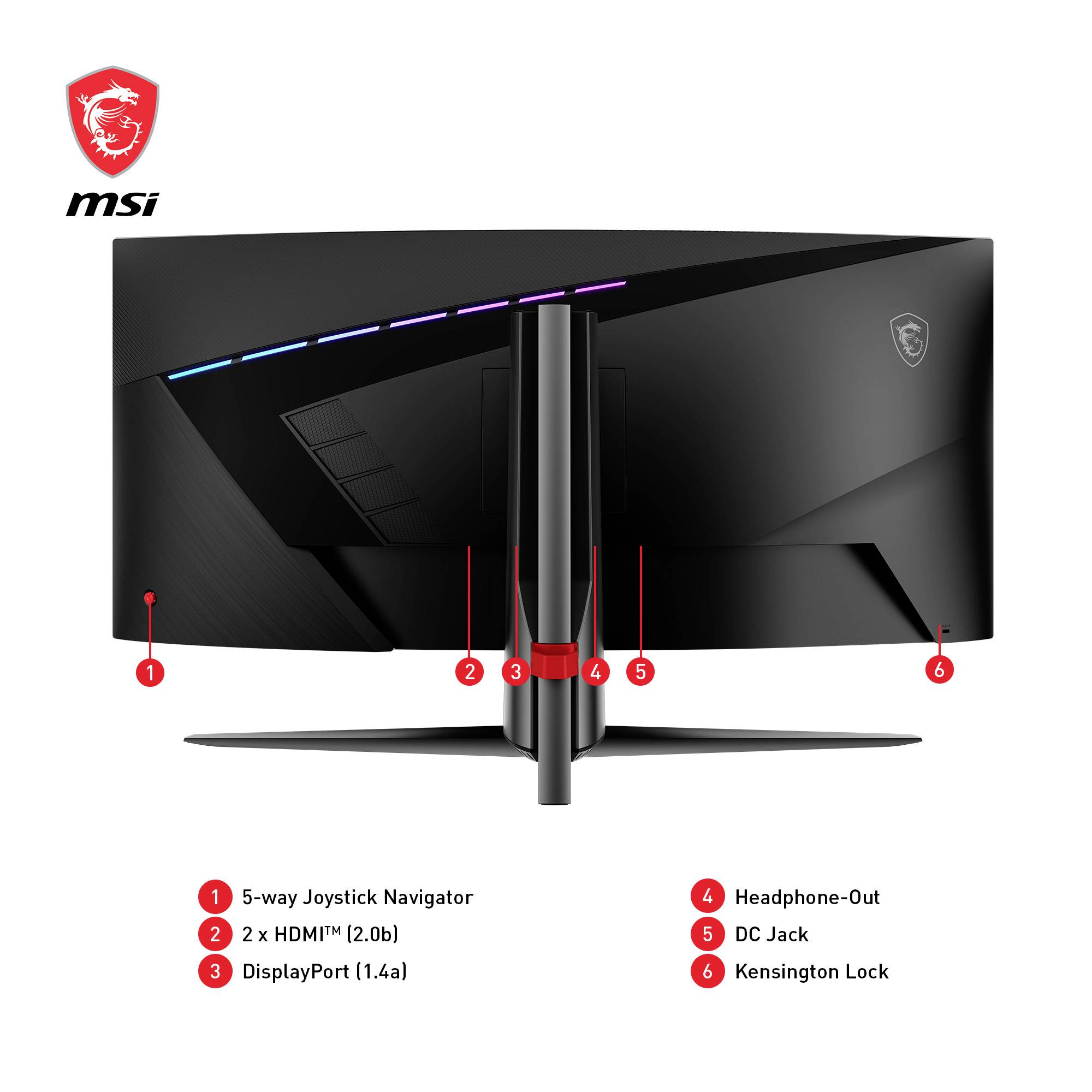 Rückseite eines MSI-Monitors mit sechs hervorgehobenen Anschlüssen: Joystick-Navigator, zwei HDMI, DisplayPort, Kopfhörerausgang, DC-Anschluss, Kensington-Schloss.