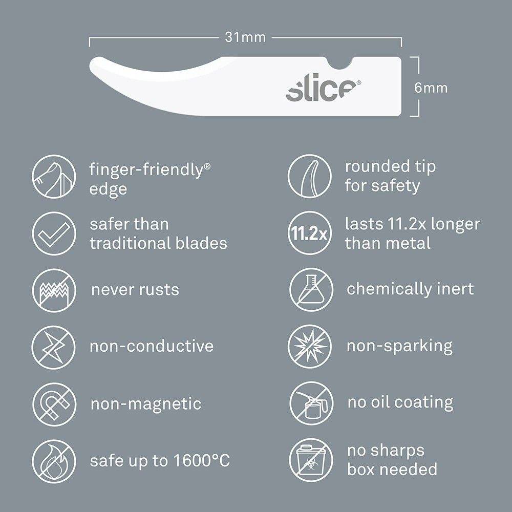 Slice 10536 Keramische Ersatzklingen, Nahttrenner abgerundet 4 St.