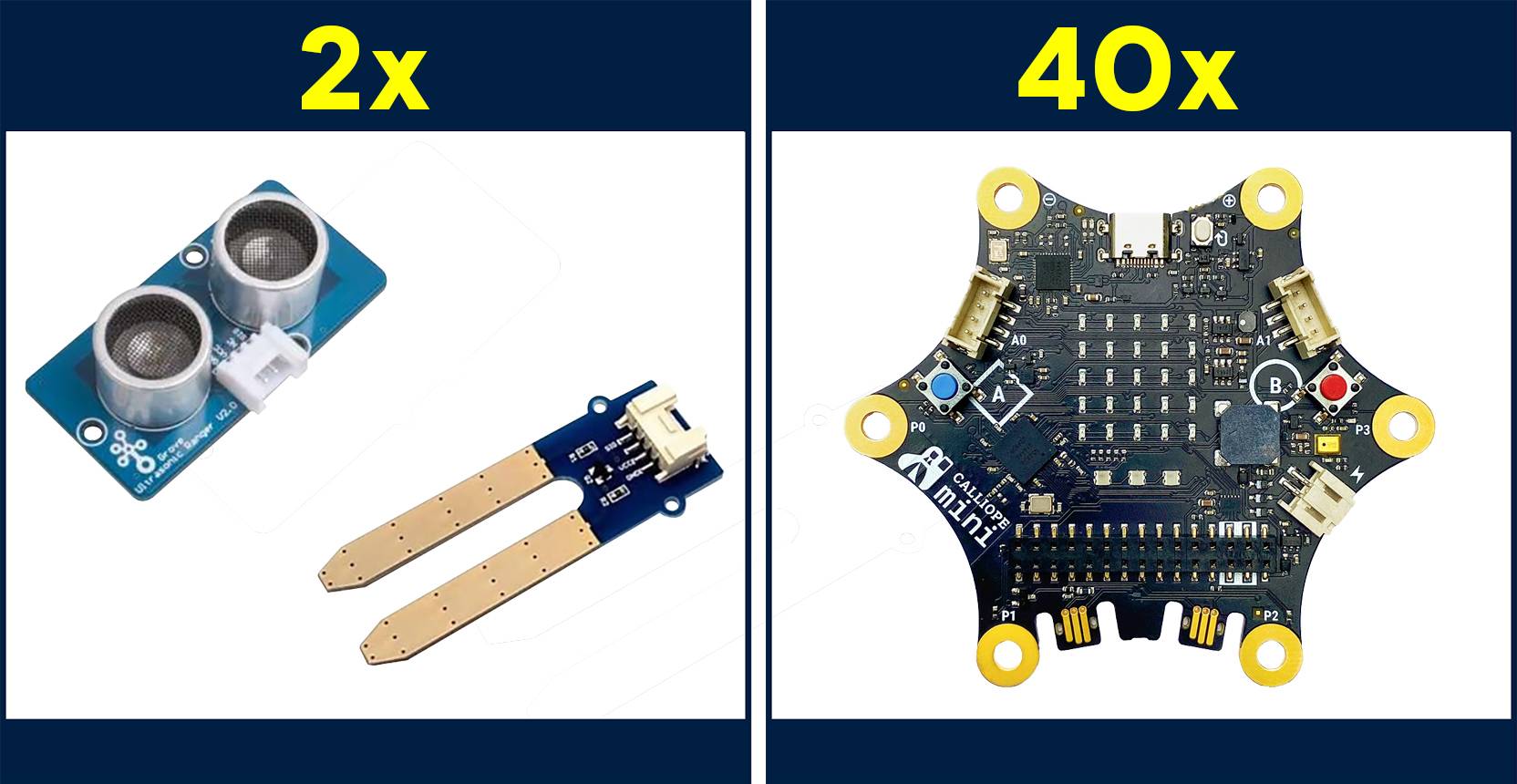 CALLIOPE 4064161331881 Board 3.0 mini Klassensatz - GSG 2 XL