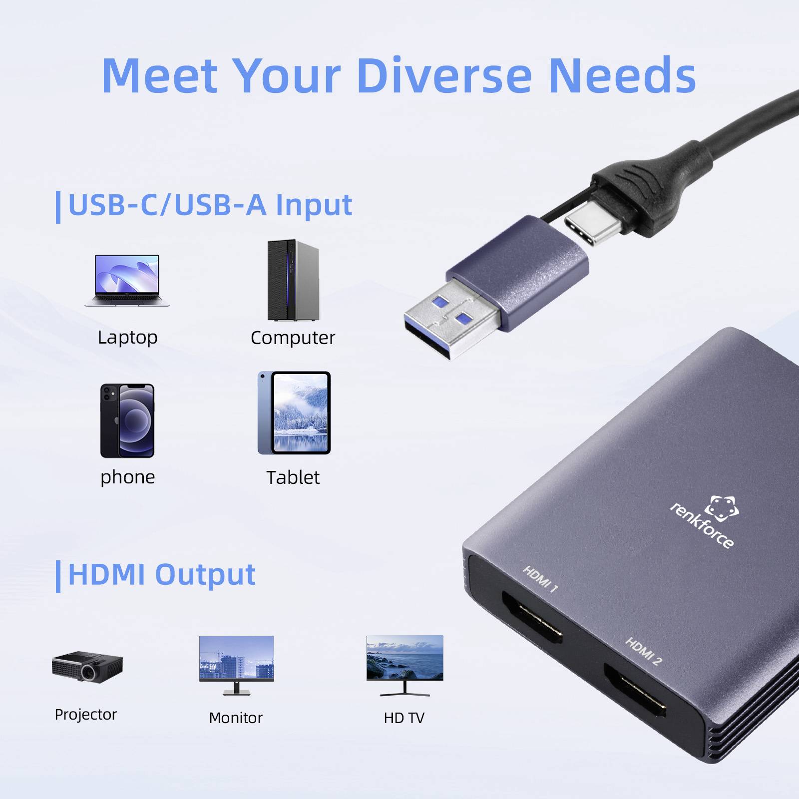 Ein USB-Hub mit zwei HDMI-Anschlüssen, der einen Laptop, Computer, Tablet und Telefon mit einem Projektor, Monitor und Fernseher verbindet. Text lautet: 'Erfüllt Ihre unterschiedlichen Bedürfnisse'