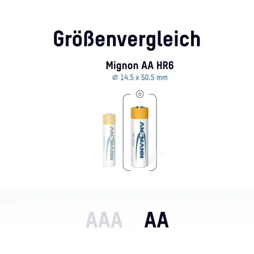 Ansmann 1312-0037 Mignon (AA)-Akku NiMH 2650 mAh 1.2V 2St. Ansmann 1312-0037 Mignon (AA)-Akku NiMH 2650 mAh 1.2V 2St.
