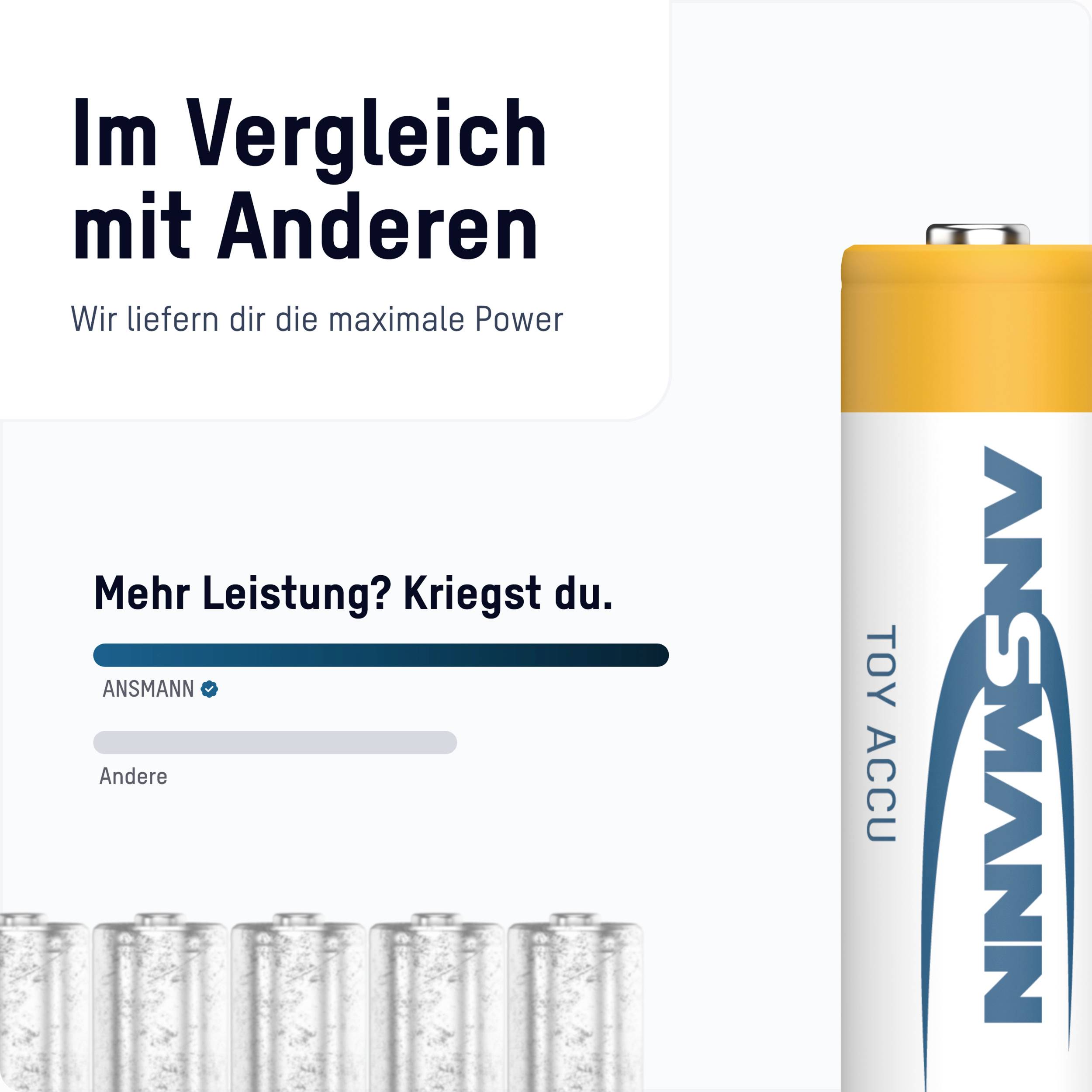 Ansmann 1312-0037 Mignon (AA)-Akku NiMH 2650 mAh 1.2 V 2 St.