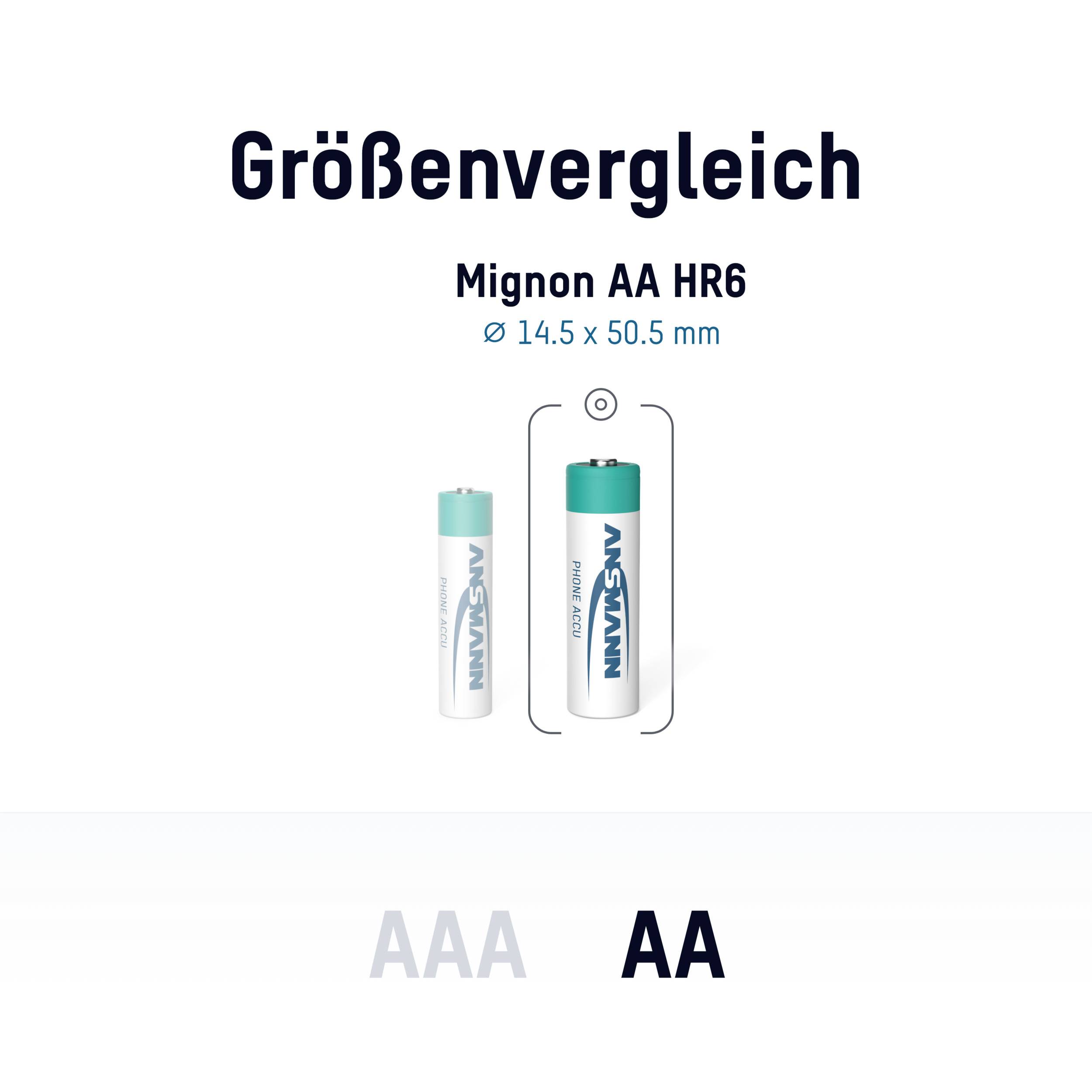 Ansmann 1312-0038 Mignon (AA)-Akku NiMH 1600 mAh 1.2V 2St.