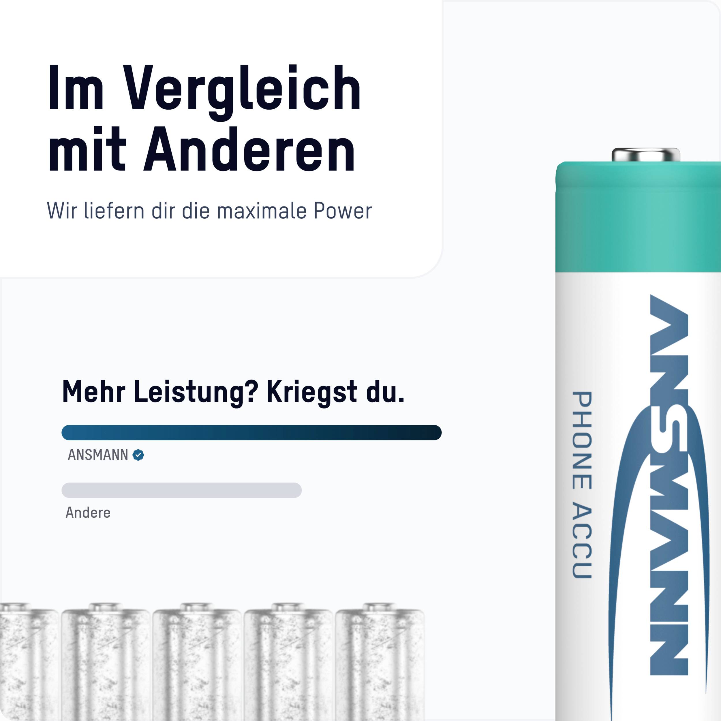 Ansmann 1312-0038 Mignon (AA)-Akku NiMH 1600 mAh 1.2V 2St.
