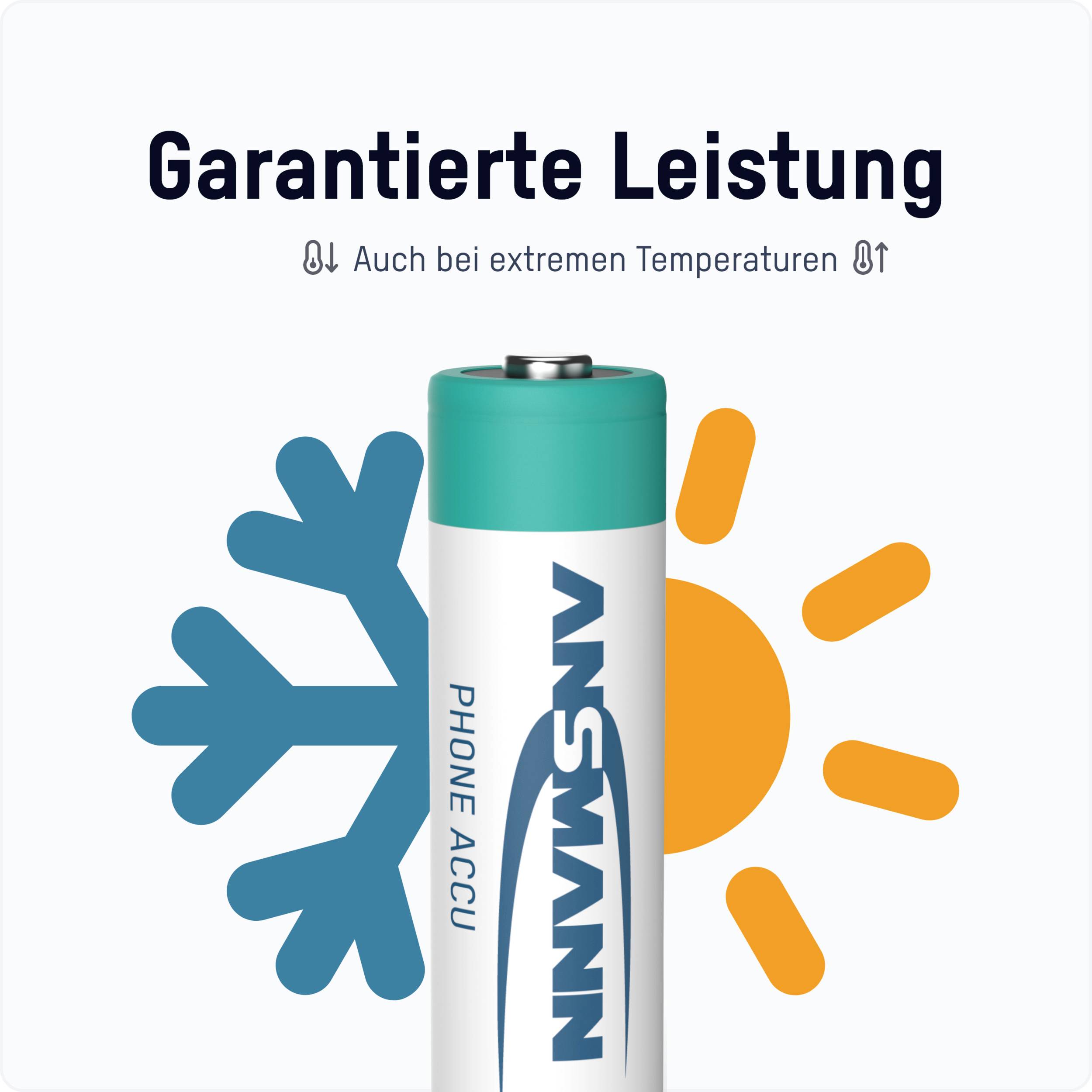 Ansmann 1312-0038 Mignon (AA)-Akku NiMH 1600 mAh 1.2V 2St.